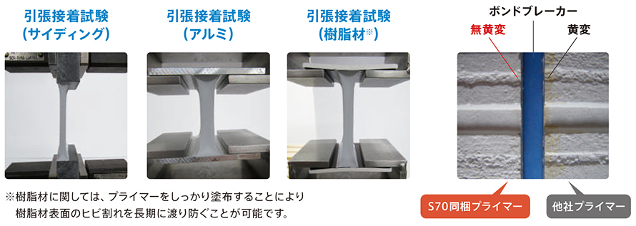 接着性が抜群