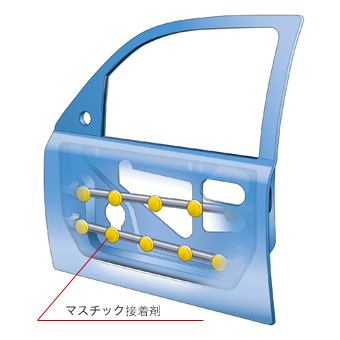 マスチック接着剤