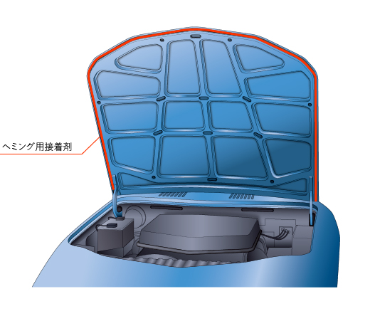 ヘミング用接着剤
