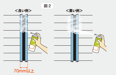 図2 クリーンコート03の施工