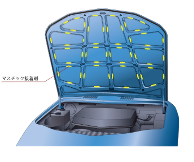 マスチック接着剤