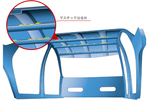 マスチック接着剤
