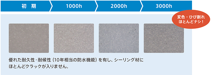 耐候性が良好